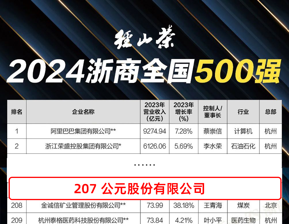 KU游·(九州酷游)官方网站