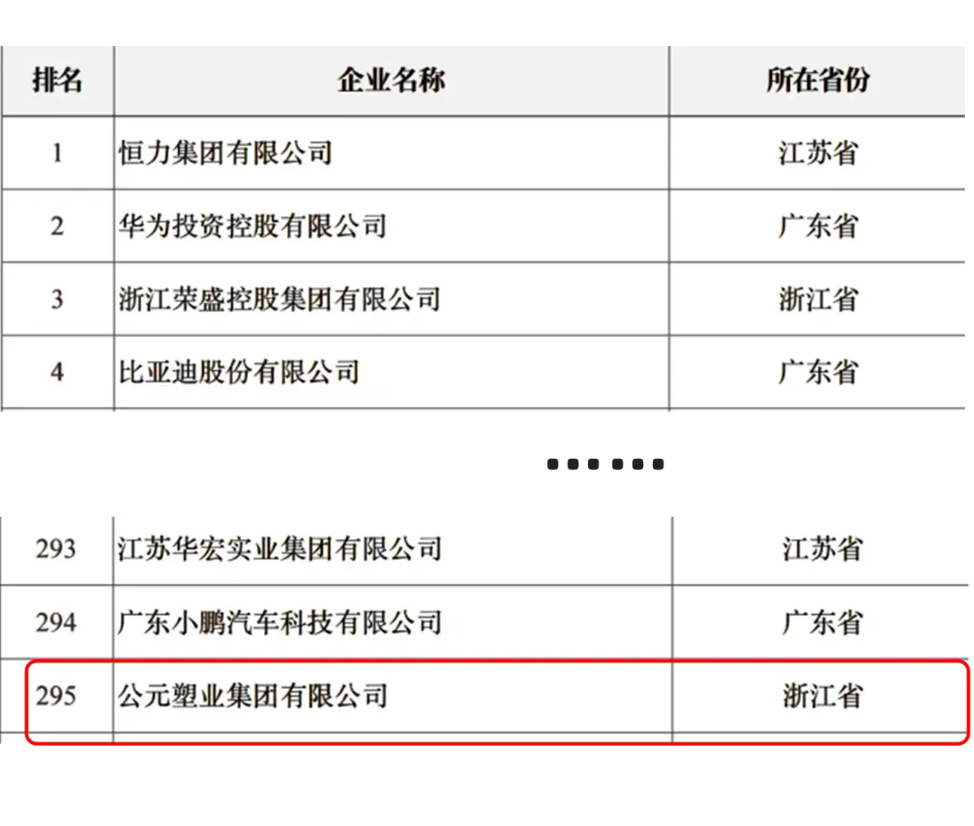 KU游·(九州酷游)官方网站