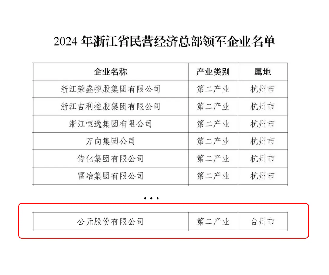KU游·(九州酷游)官方网站